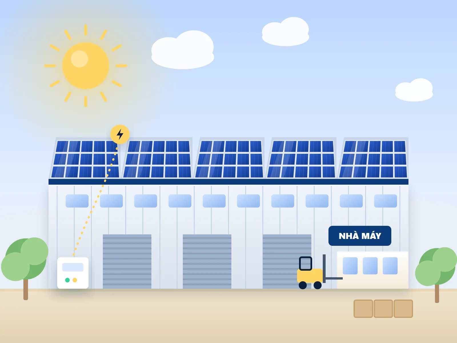Minh họa điện mặt trời: Mái xưởng chế biến